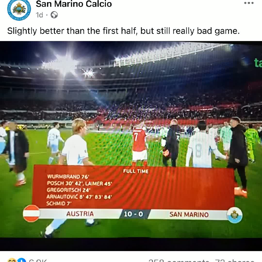 Post by ispahic+12 Spahić